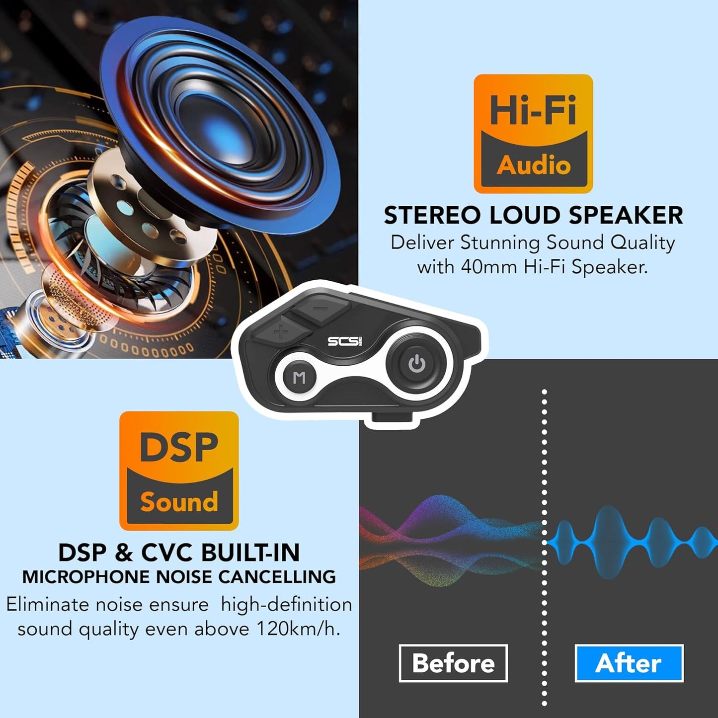 Motorcycle Bluetooth Intercom Helmet Headset with Music Sharing, Earphones for 2 Riders up to 1000M Communication, Waterproof IP67 with Handsfree, Stereo Music, GPS & 2 Mic Options, 1 Pac