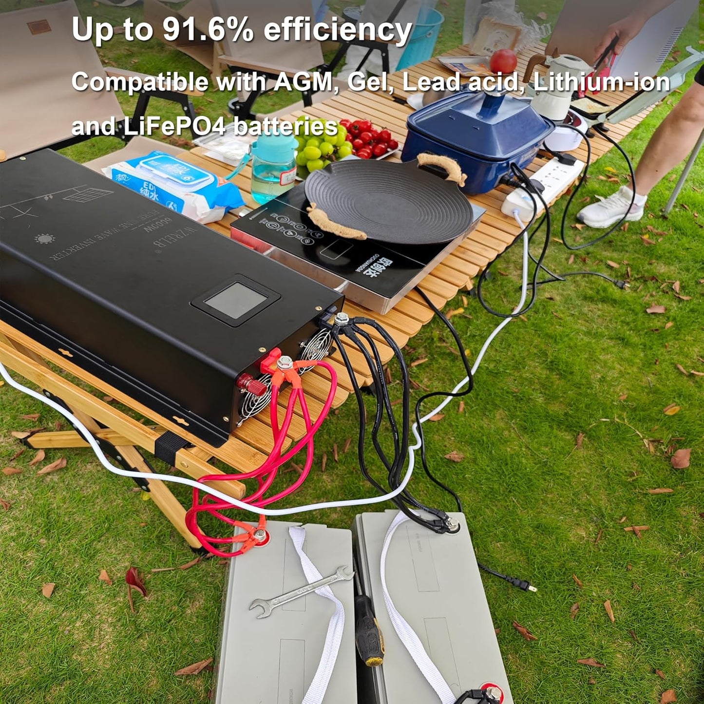 WZRELB 8000W 24V Pure Sine Wave Inverter,24 Volt DC to AC 120V 240V Split Phase Power Inverter,2*AC Hardwire Terminal,16KW Surge,High Efficiency up to 91.6% with LCD Display