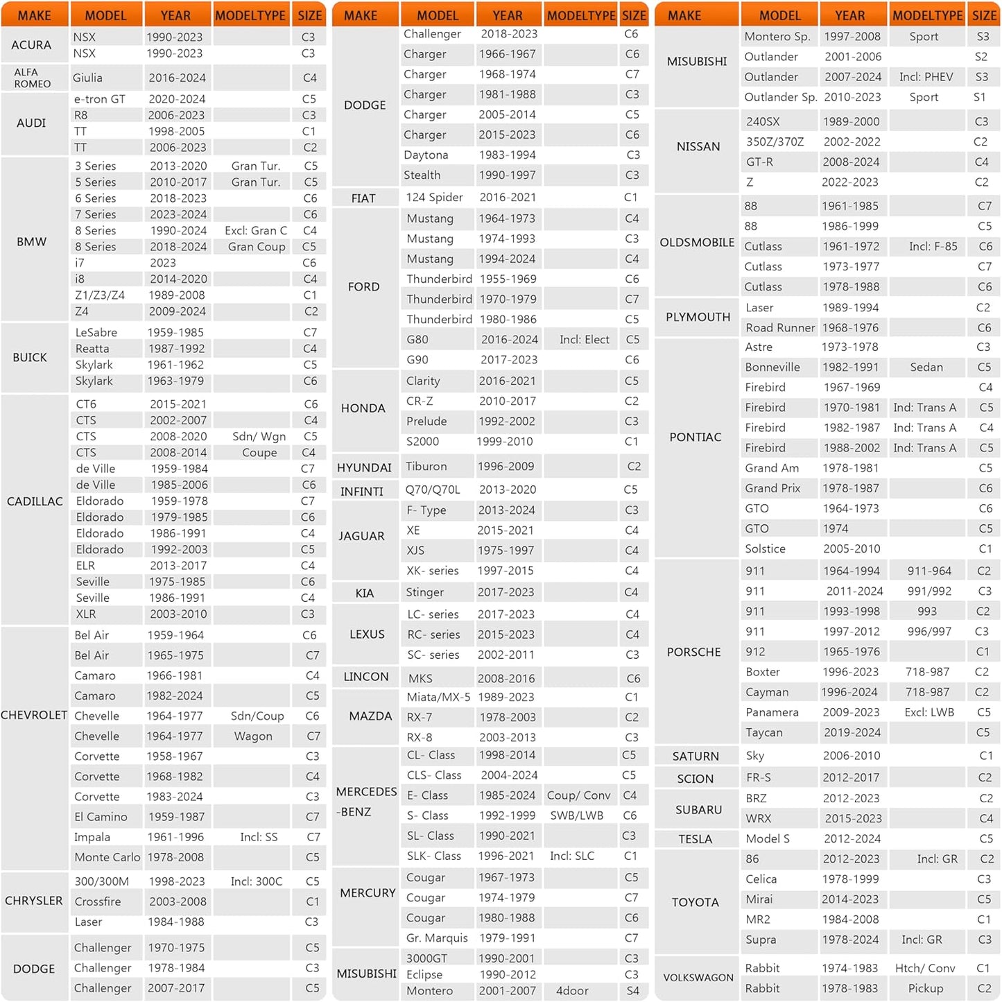 in Full Exterior Car Cover, Waterproof，UV Resistant, Dustproof, and Snowproof Fit Coupe Audi R8,Chevrolet Corvette,Ford Mustang,Dodge Challenger/Charger etc.Size Chart C3