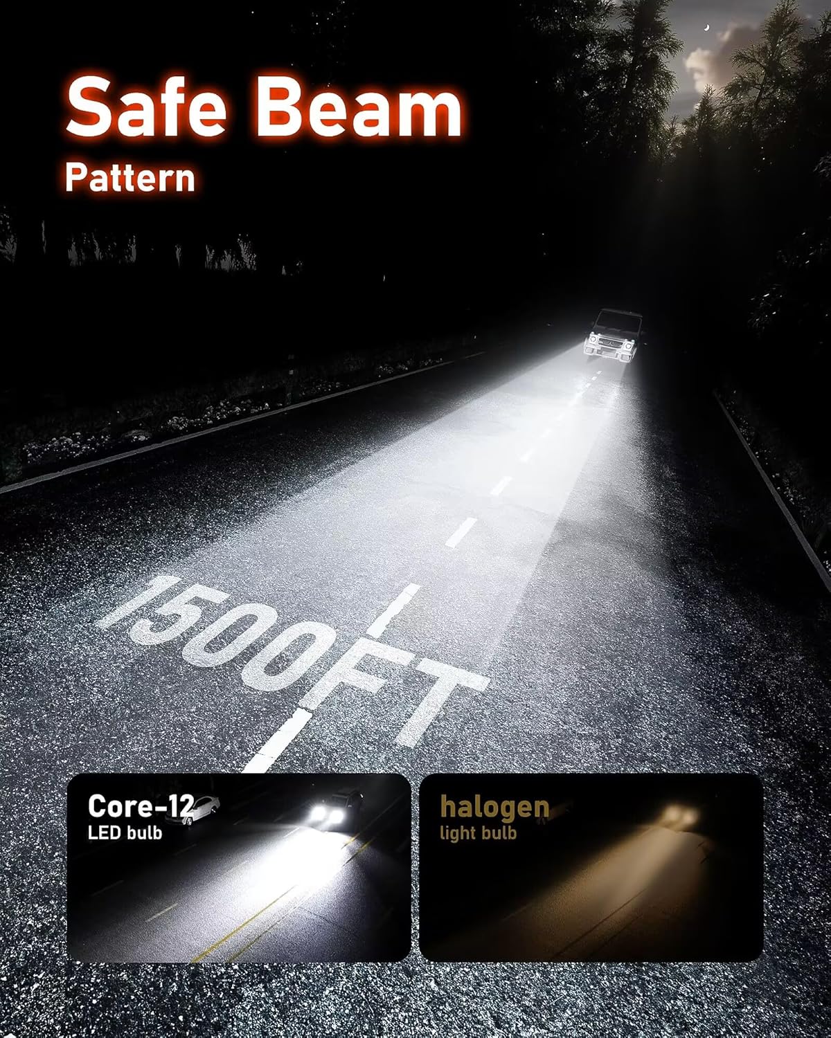 Hikari 2025 25000LM H4 9003 Dual Beam LED Bulbs, Fog Light, 45W Upgraded Core, High Lumens LED Kit, 6000k Cool White, IP68 Waterproof,HB2 Foglight