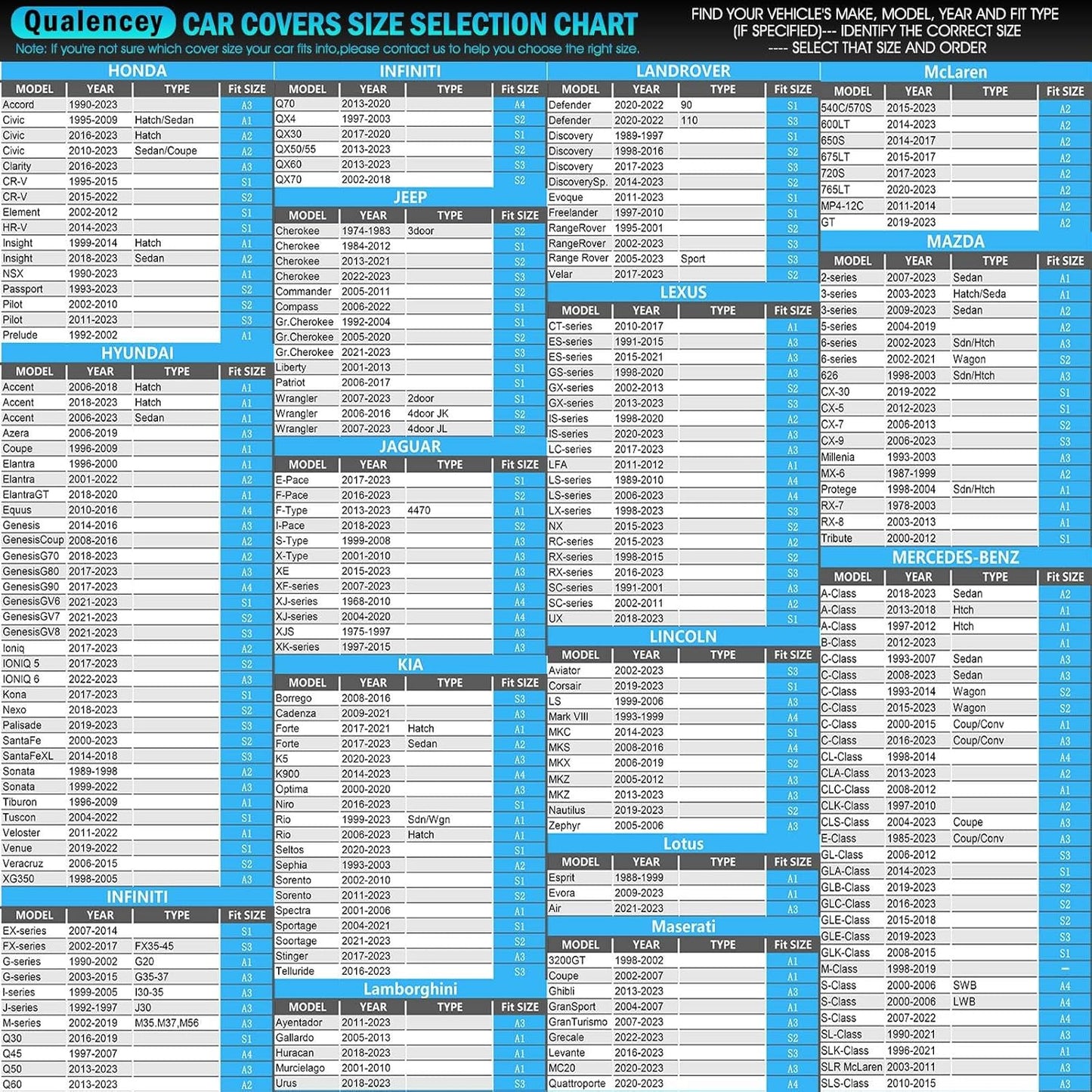 SUV Car Cover Waterproof All Weather for Automobiles, Size S1 Universal Fit for Buick Encore, Chevrolet Trax, Ford Escape, Jeep Compass, Kia Sportage, Nissan Kicks, Subaru Forester etc.(UP To 181inch)