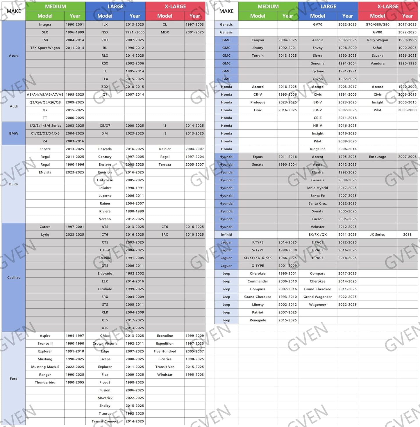 Gven Windshield Sun Shade, The Original Patented Car Eyes 2025 Car Sun Shade Windshield for Front Window Automotive Interior Cover Sun Visor Protector 240T Keep Your Vehicle Cool (Eyes-Grey, S)