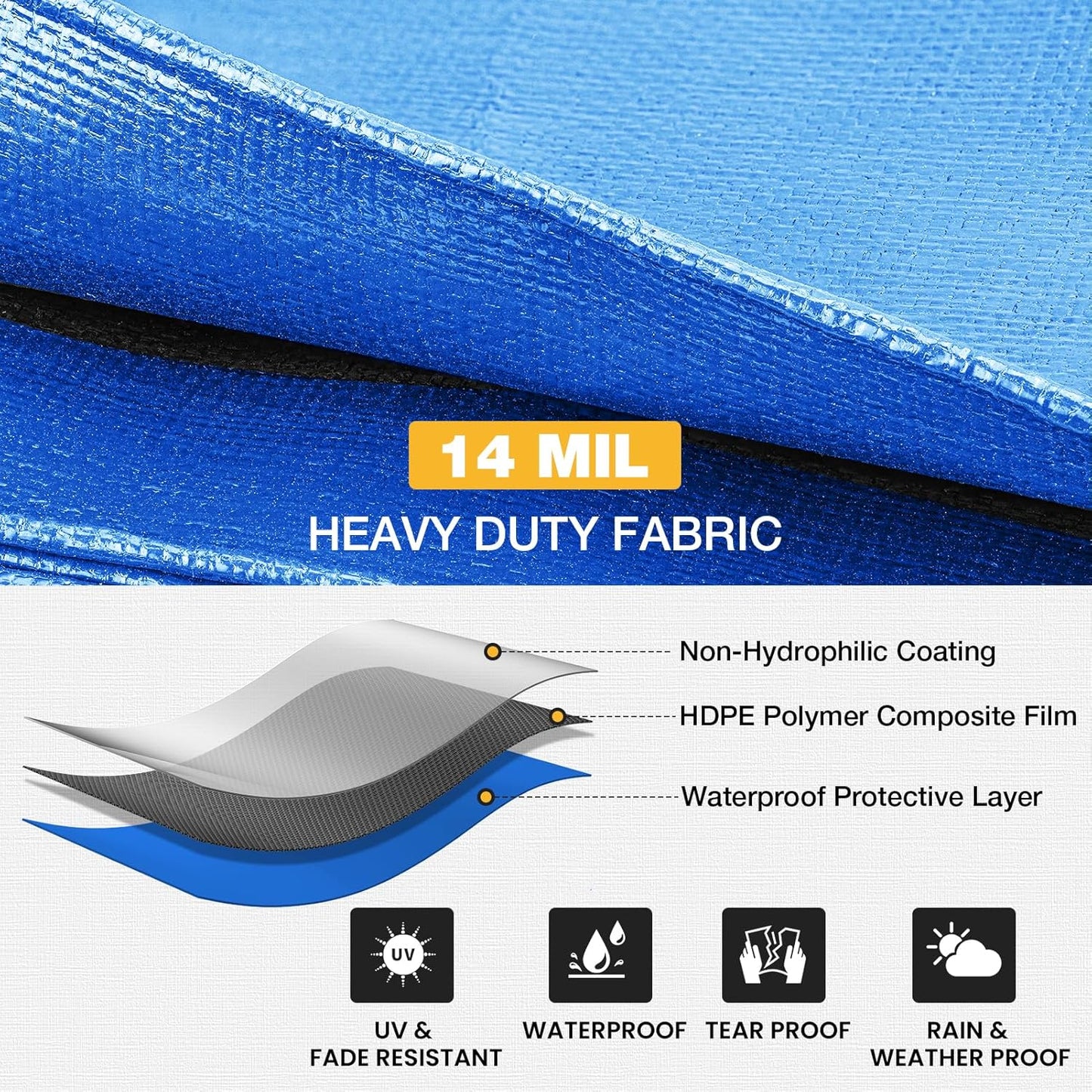 Tarp 16x20 Feet 14 Mil Heavy Duty Waterproof Tarp, Large Multipurpose Cover with Brass Grommets and Reinforced Edges, UV Resistant Thick Poly Tarps for Outdoor Camping Tent Pool Car, Blue
