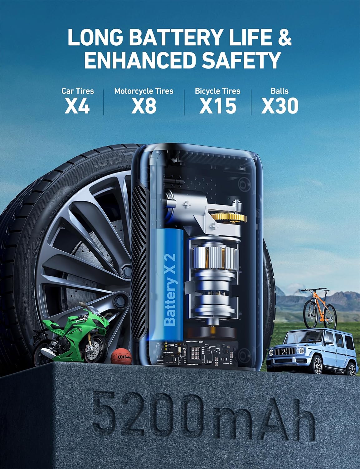 AstroAI Tire Inflator Portable Air Compressor Cordless Ultra-Lightweight Car Tire Pump 150 PSI Bike Pump with LED Lights & Digital Screen Air Pump for Cars, Motorcycles, E-Bikes, Balls-Black,Regular