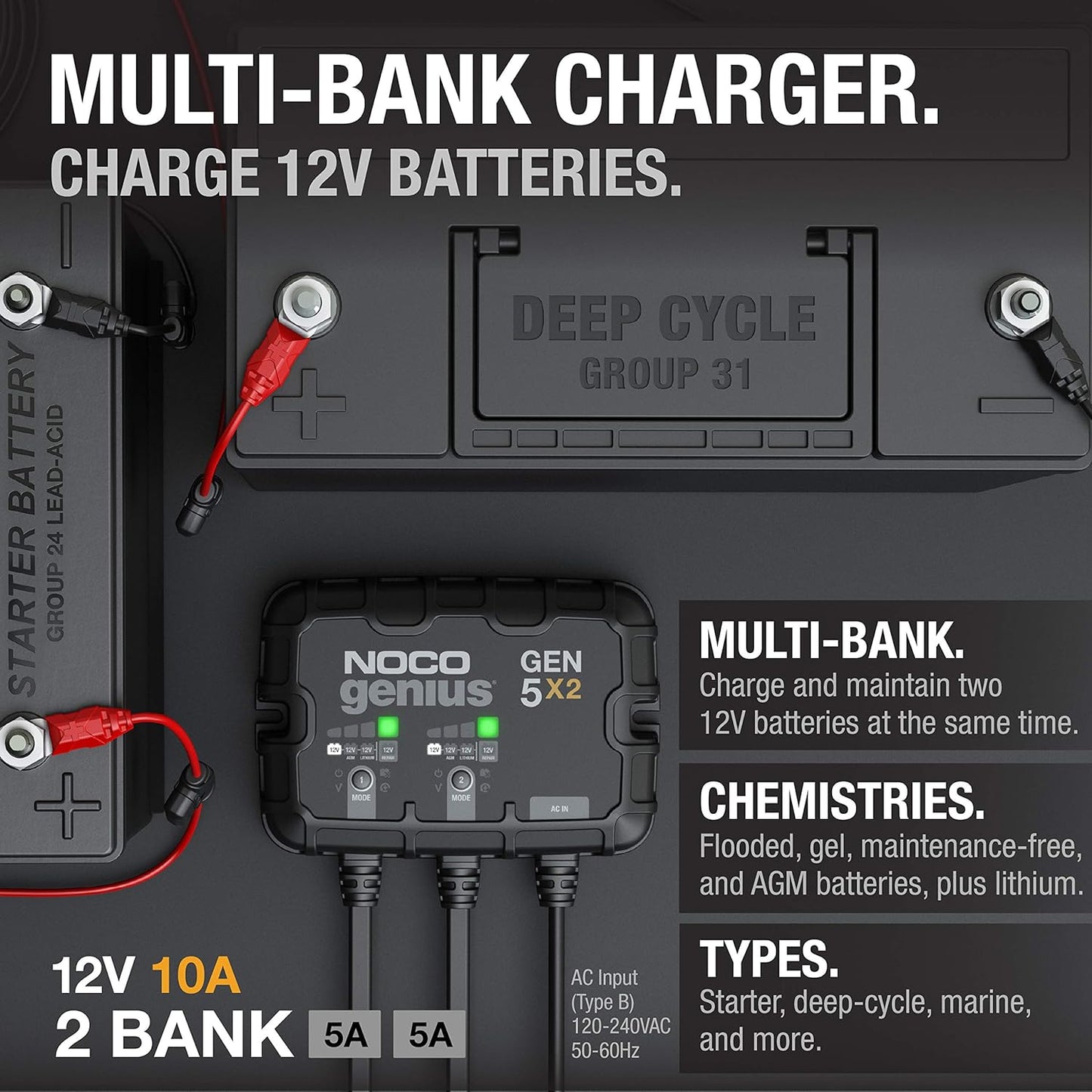 NOCO Genius GEN5X2: 2-Bank, 10A Onboard Battery Charger - 5A Per Bank, 12V Waterproof Marine Charger with Overcharge Protection & Temperature Compensation – for Lead-Acid & Lithium Batteries