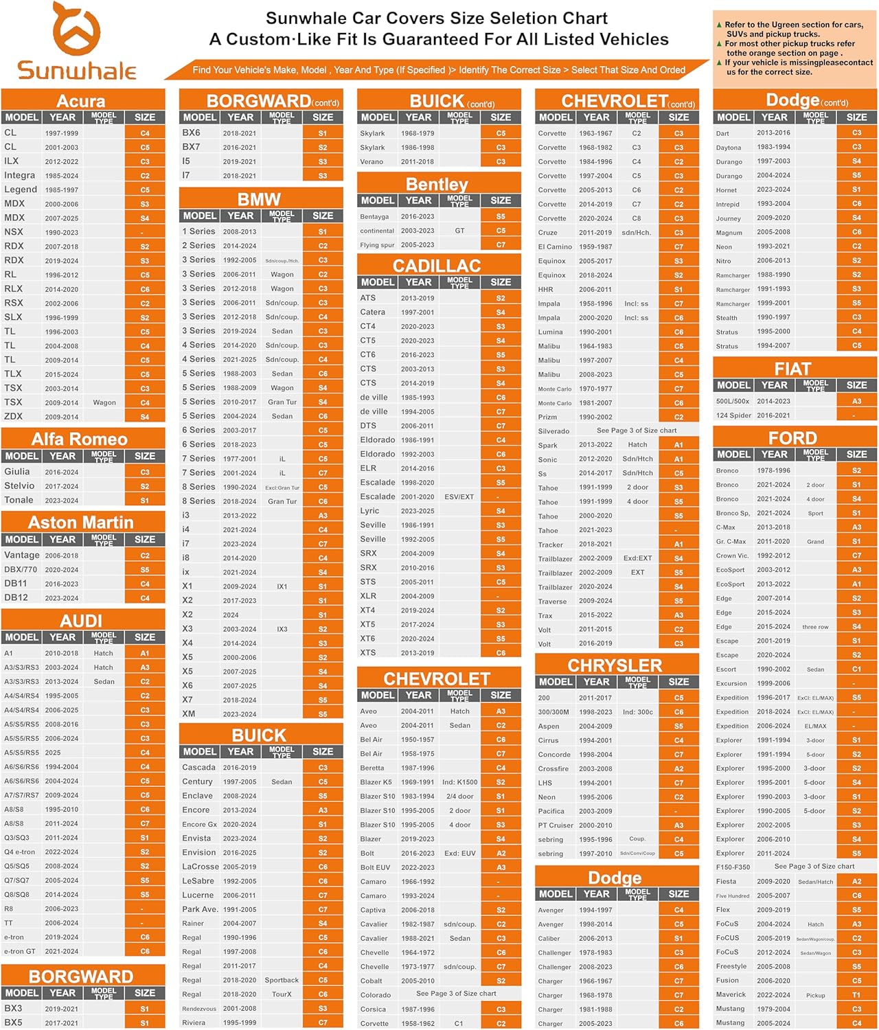 Hatchback Car Cover Waterproof All Weather for Automobiles Compatible with Audi A1 S1, BMW i3, Honda Fit UV Protection Sun All Weather Outdoor Fit Compact Cars for Hatchback 157 ’’